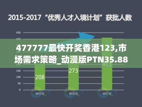 反朴还淳 第5页