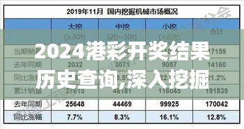 2024港彩开奖结果历史查询,深入挖掘解释说明_装饰版KKY37.816