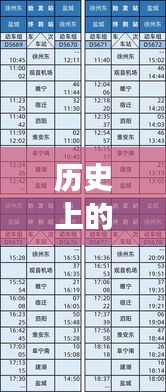 历史上的11月30日伊春列车时刻表启航，变化之旅的自信与成就感之源