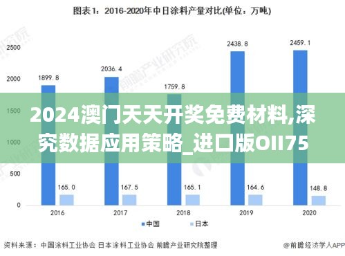 2024澳门天天开奖免费材料,深究数据应用策略_进口版OII75.372