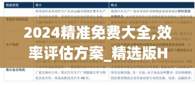 2024精准免费大全,效率评估方案_精选版HMS37.324