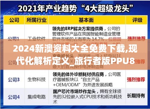 2024新澳资料大全免费下载,现代化解析定义_旅行者版PPU86.852