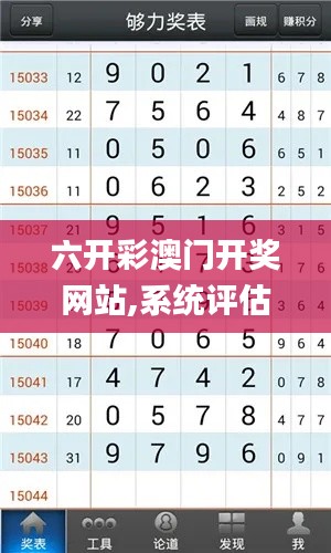 六开彩澳门开奖网站,系统评估分析_精密版YRI76.407