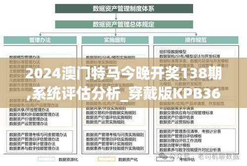 2024澳门特马今晚开奖138期,系统评估分析_穿戴版KPB36.298