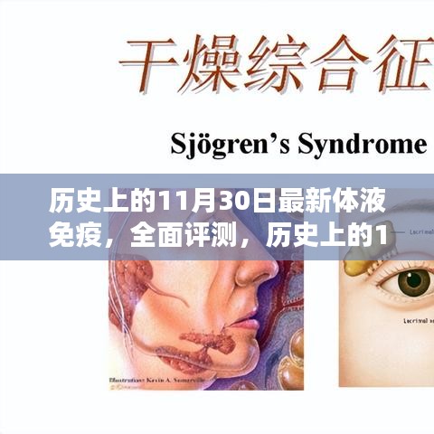 历史上的11月30日最新体液免疫深度解析，特性、体验、竞品对比与用户群体分析全攻略