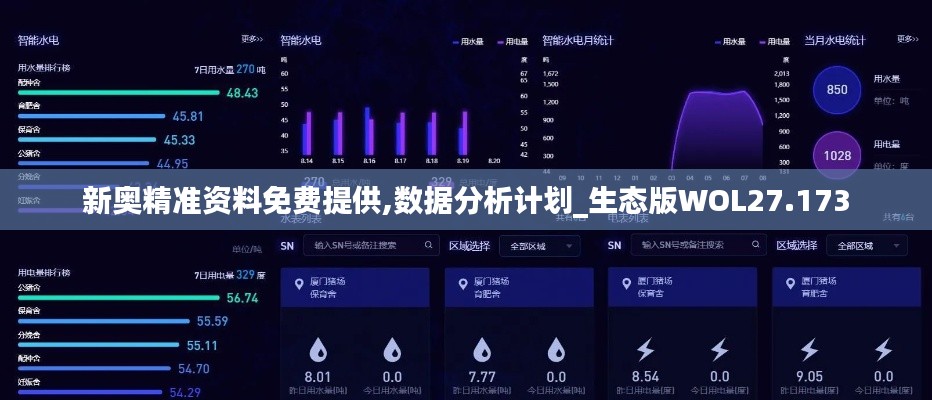 新奥精准资料免费提供,数据分析计划_生态版WOL27.173