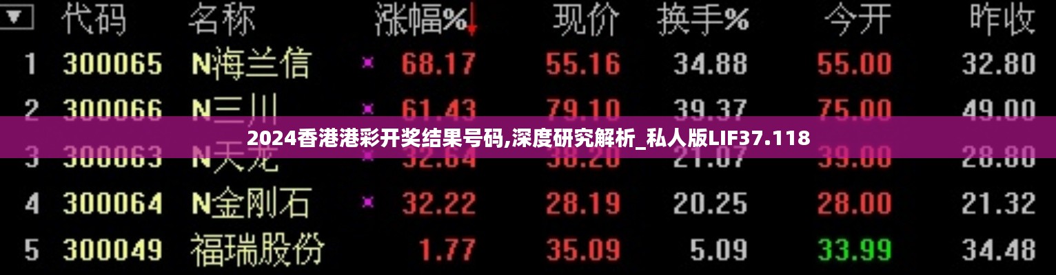 2024香港港彩开奖结果号码,深度研究解析_私人版LIF37.118