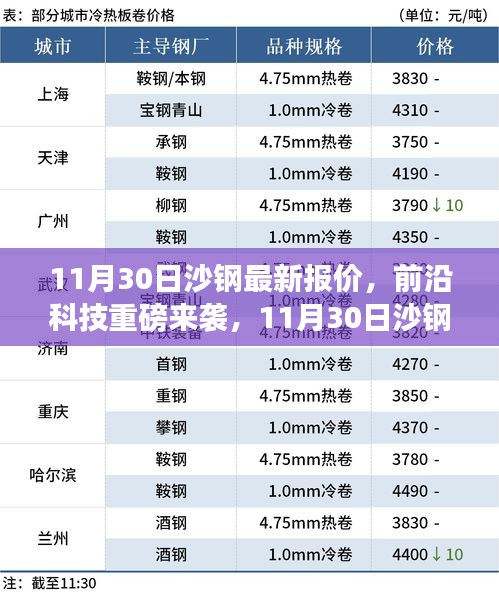 沙钢最新报价产品惊艳亮相，前沿科技与生活的完美融合