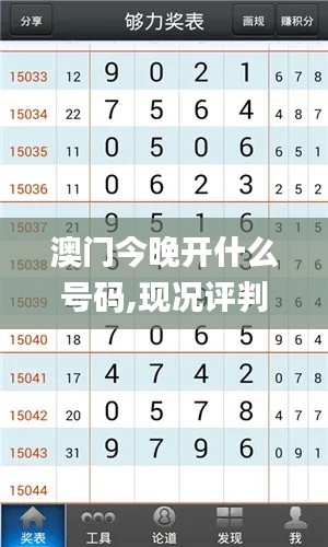 澳门今晚开什么号码,现况评判解释说法_计算版STR69.643