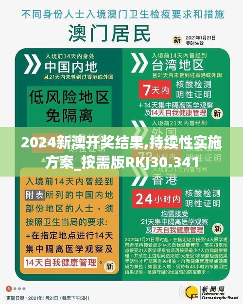 2024新澳开奖结果,持续性实施方案_按需版RKJ30.341