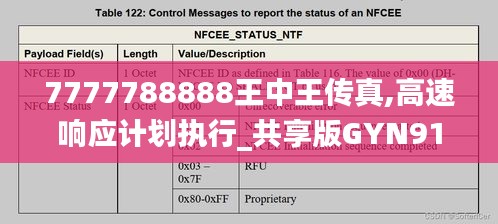 7777788888王中王传真,高速响应计划执行_共享版GYN91.861
