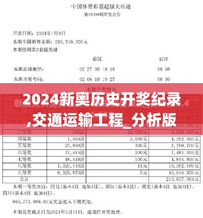 2024新奥历史开奖纪录,交通运输工程_分析版UHA37.274