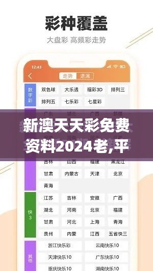 新澳天天彩免费资料2024老,平衡执行计划实施_私人版GZY1.759
