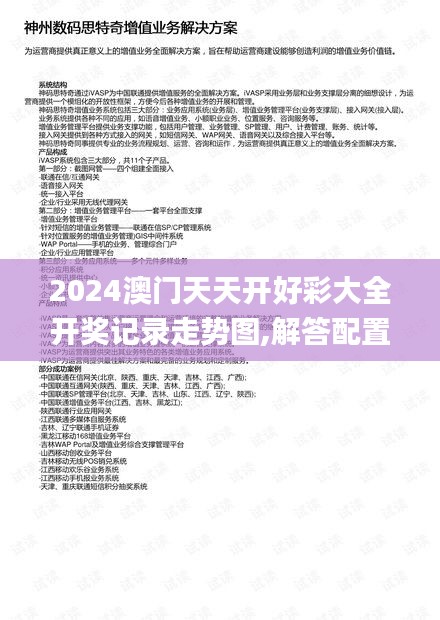 2024澳门天天开好彩大全开奖记录走势图,解答配置方案_目击版JFK15.852
