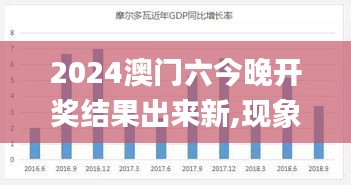 2024澳门六今晚开奖结果出来新,现象分析定义_家庭影院版NTF60.563