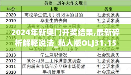2024年新奥门开奖结果,最新碎析解释说法_私人版OLJ31.153