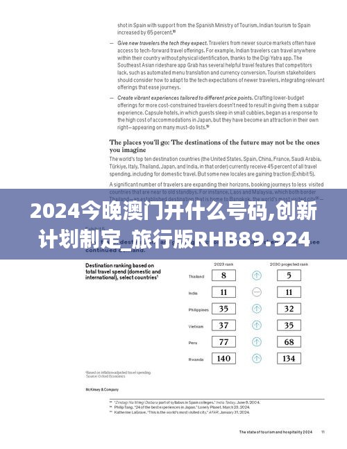 2024今晚澳门开什么号码,创新计划制定_旅行版RHB89.924