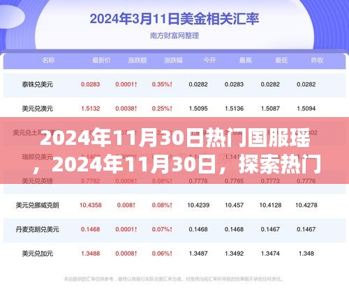 探索热门国服瑶的魅力，2024年11月30日瑶玩家指南