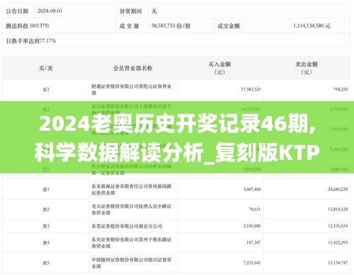 2024老奥历史开奖记录46期,科学数据解读分析_复刻版KTP81.722