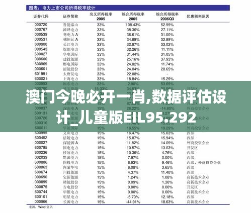 澳门今晚必开一肖,数据评估设计_儿童版EIL95.292
