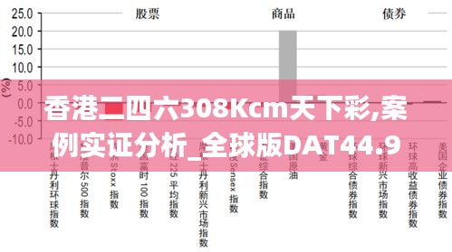 香港二四六308Kcm天下彩,案例实证分析_全球版DAT44.987