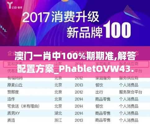 澳门一肖中100%期期准,解答配置方案_PhabletOVW43.809