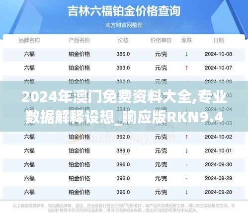 2024年澳门免费资料大全,专业数据解释设想_响应版RKN9.429