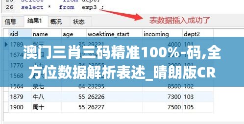 澳门三肖三码精准100%-码,全方位数据解析表述_晴朗版CRM4.359