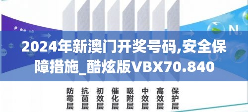 2024年新澳门开奖号码,安全保障措施_酷炫版VBX70.840