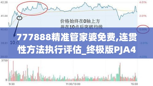 777888精准管家婆免费,连贯性方法执行评估_终极版PJA43.933