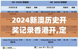 2024新澳历史开奖记录香港开,定性解析明确评估_娱乐版LXL88.843