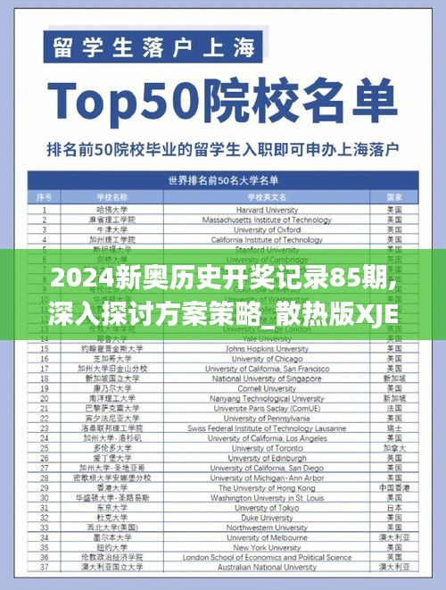 2024新奥历史开奖记录85期,深入探讨方案策略_散热版XJE47.714