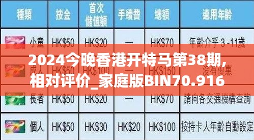 2024今晚香港开特马第38期,相对评价_家庭版BIN70.916