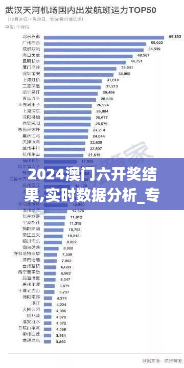 2024澳门六开奖结果,实时数据分析_专业版JTP34.116