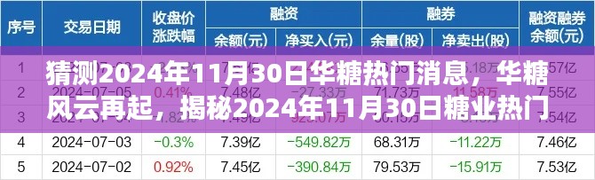 揭秘华糖风云背后的故事，预测糖业热门消息，展望2024年11月30日动向揭秘