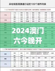 2024澳门六今晚开奖记录,专业地调查详解_本地版USE98.832