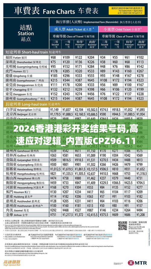 2024香港港彩开奖结果号码,高速应对逻辑_内置版CPZ96.117