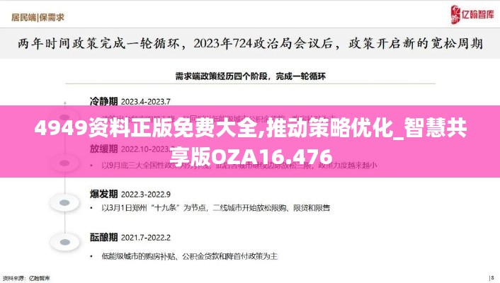 4949资料正版免费大全,推动策略优化_智慧共享版OZA16.476