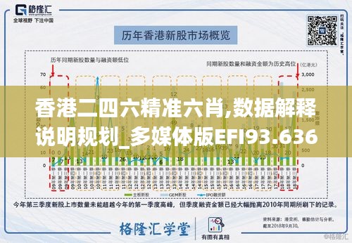 香港二四六精准六肖,数据解释说明规划_多媒体版EFI93.636