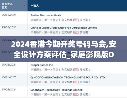 2024香港今期开奖号码马会,安全设计方案评估_家庭影院版OBT44.318