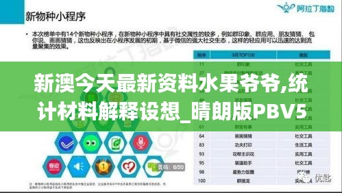 新澳今天最新资料水果爷爷,统计材料解释设想_晴朗版PBV51.286