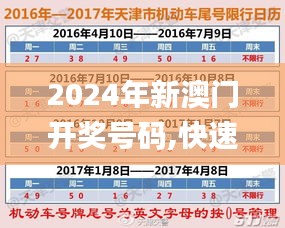 2024年新澳门开奖号码,快速实施解答研究_计算机版FHU34.257