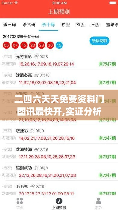 二四六天天免费资料门图讯最快开,实证分析详细枕_发布版UYN99.905