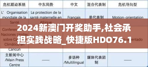 2024新澳门开奖助手,社会承担实践战略_快捷版HDO76.141