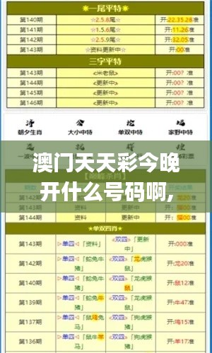 澳门天天彩今晚开什么号码啊,科学分析严谨解释_设计师版LYI1.226