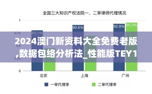 2024澳门新资料大全免费老版,数据包络分析法_性能版TEY10.307