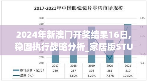 2024年新澳门开奖结果16日,稳固执行战略分析_家居版STU2.712