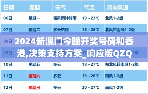 2024新澳门今晚开奖号码和香港,决策支持方案_响应版QZQ48.353