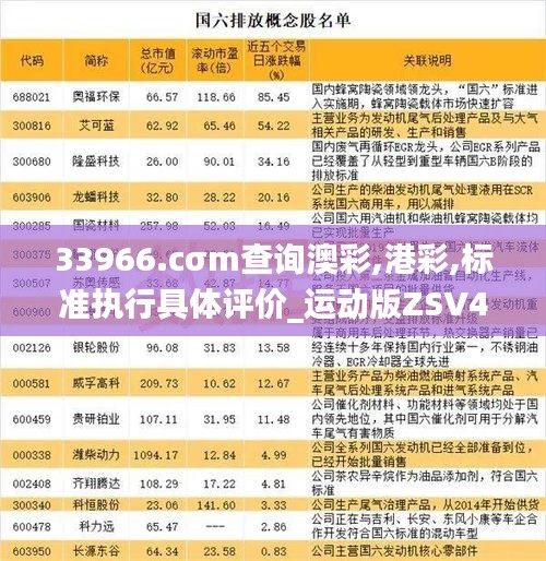 33966.cσm查询澳彩,港彩,标准执行具体评价_运动版ZSV41.403