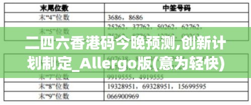 二四六香港码今晚预测,创新计划制定_Allergo版(意为轻快)ZFF25.960